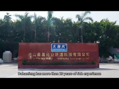 profil de l'entreprise