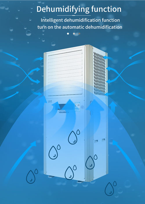 Dernières nouvelles de l'entreprise Solution de climatisation industrielle économe en énergie pour les grands espaces