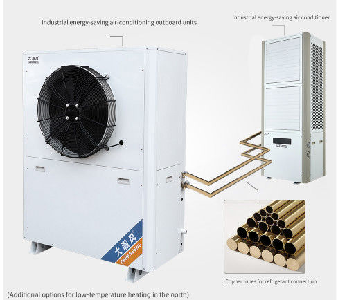 Dernières nouvelles de l'entreprise Les caractéristiques remarquables du climatiseur industriel Dahanfeng