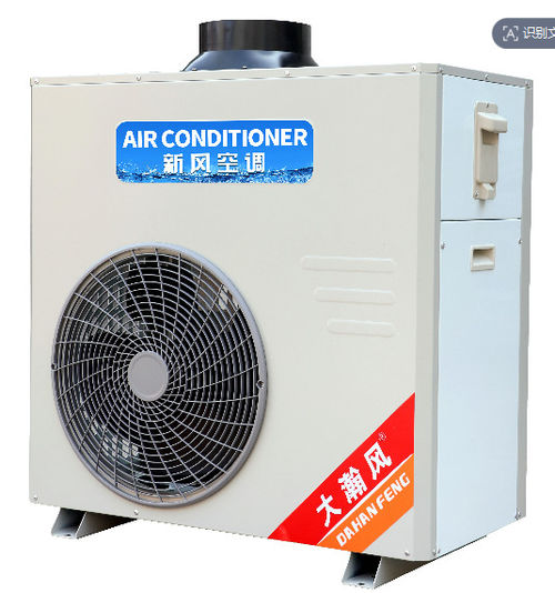Dernières nouvelles de l'entreprise Dahanfeng pionniers des solutions de climatisation à haute efficacité énergétique
